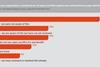 EB_CoverStoryChart_March_2016