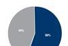 100ClubResearch-WorkplaceSavings-June2014.jpeg
