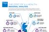 Bupa-Infographic-2013