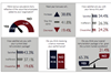 CarltonSeniorAppointments-Graph-2013