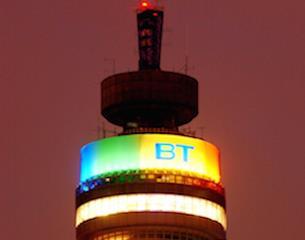 BT-sharesave-share schemes/plans-2015