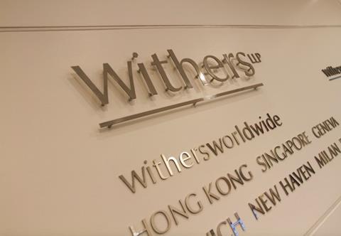Withers