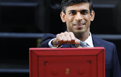 How will the Budget 2021 affect pay and benefits