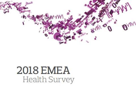 health survey