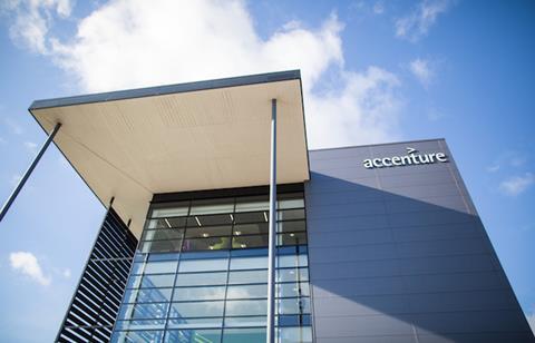 Accenture Wellbeing Case Study