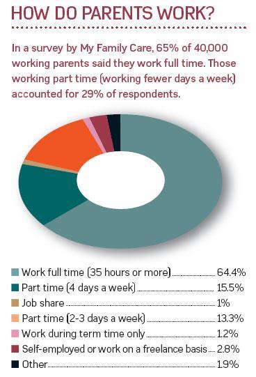 Graph page 39