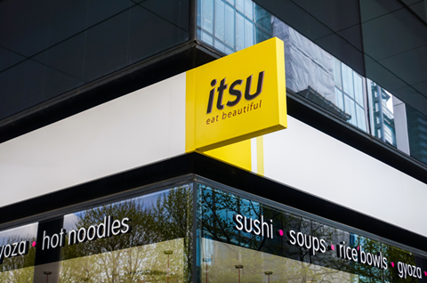 Itsu