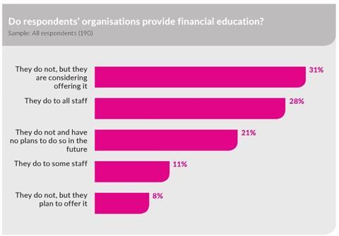 financial-education-1