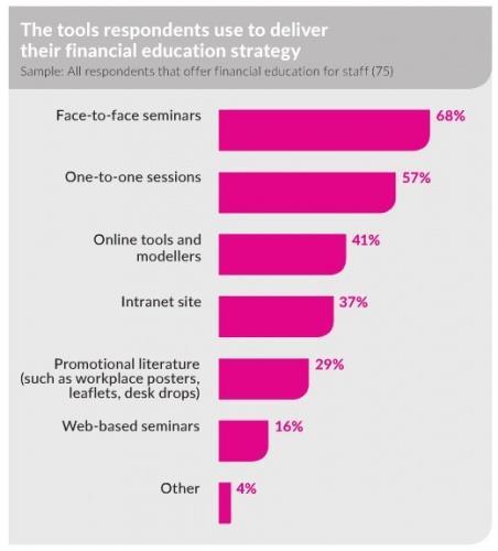 financial-education-3