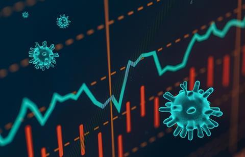 Stock market Covid 19
