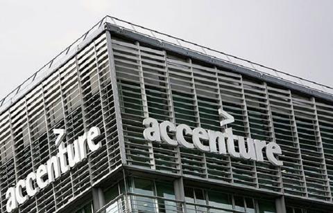 Accenture