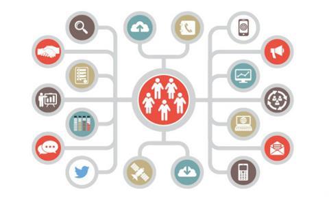 EmployeeBenefits-FlexibleBenefitsSegmentation-July2014-620