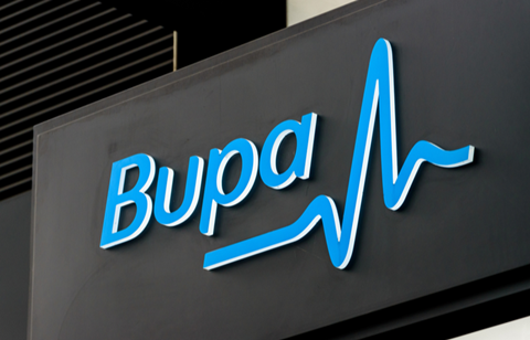 Bupa period plan