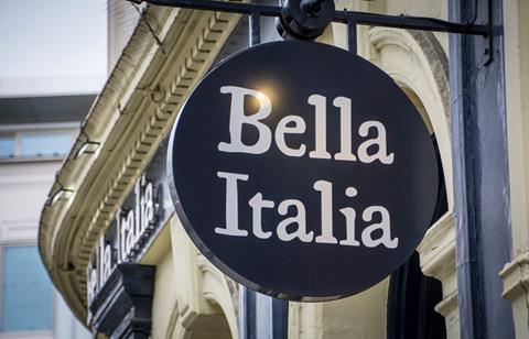 Bella-Italia