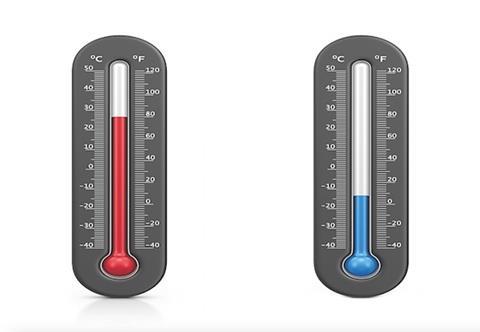 Thermometre