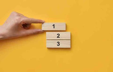 businesspriorityemployeeengagement