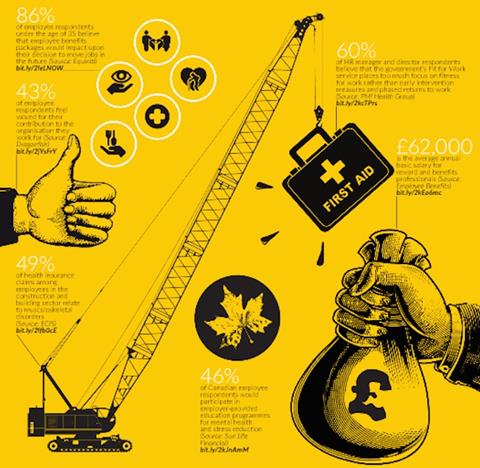 Month in numbers march pic