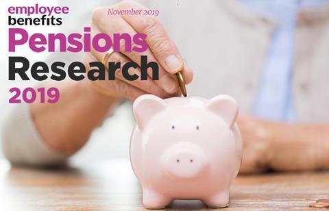 auto-enrolment minimum