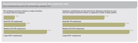 Pensions_Jan_16