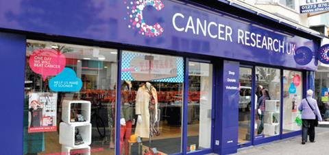 Cancer Research