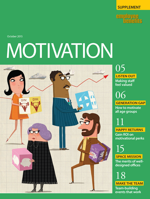 Motivation cover