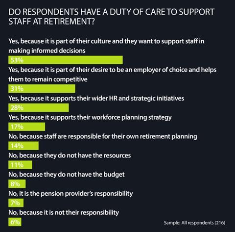 Pensions-research-evp-2014