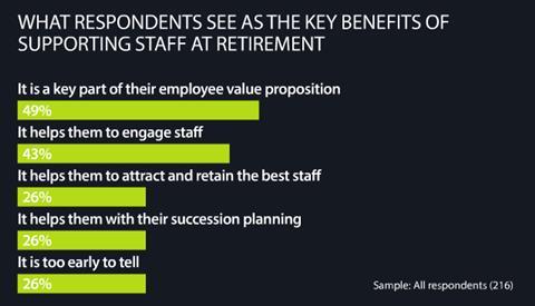 Pensions-research-evp