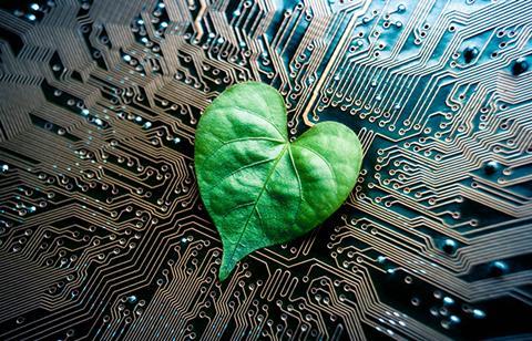 ESG funds