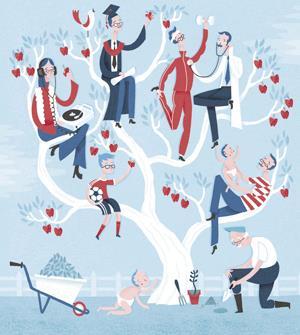 Health and Wellbeing