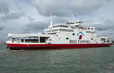 RedFunnel