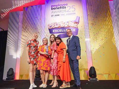 Awards-16-Flutter-Entertainment