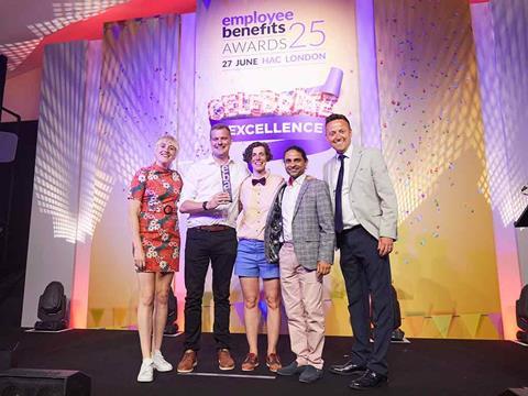 Awards-4-Thrive-Learning